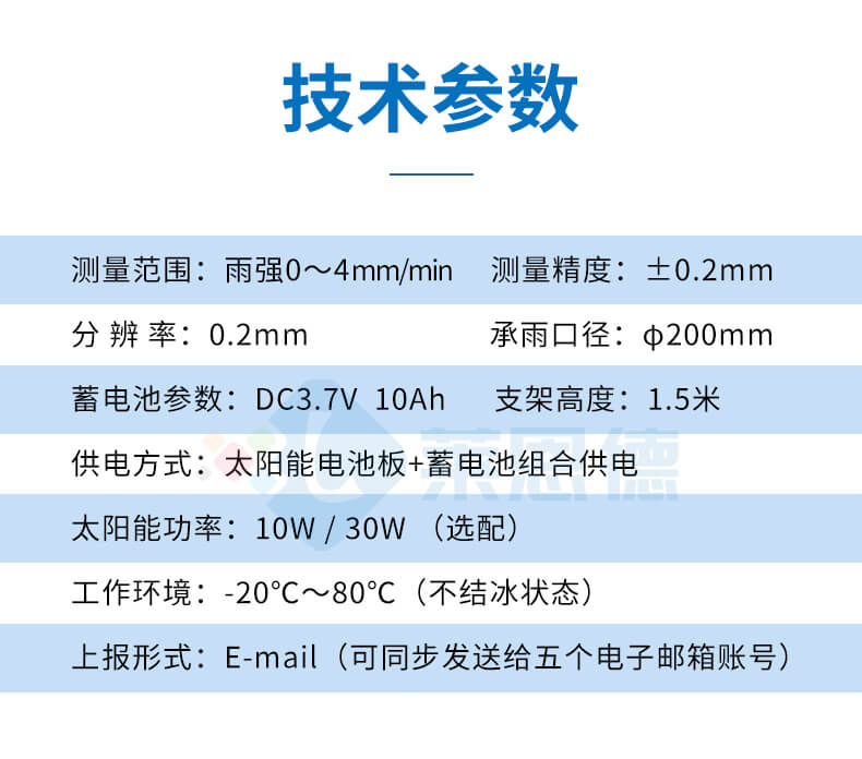 雨量監測站