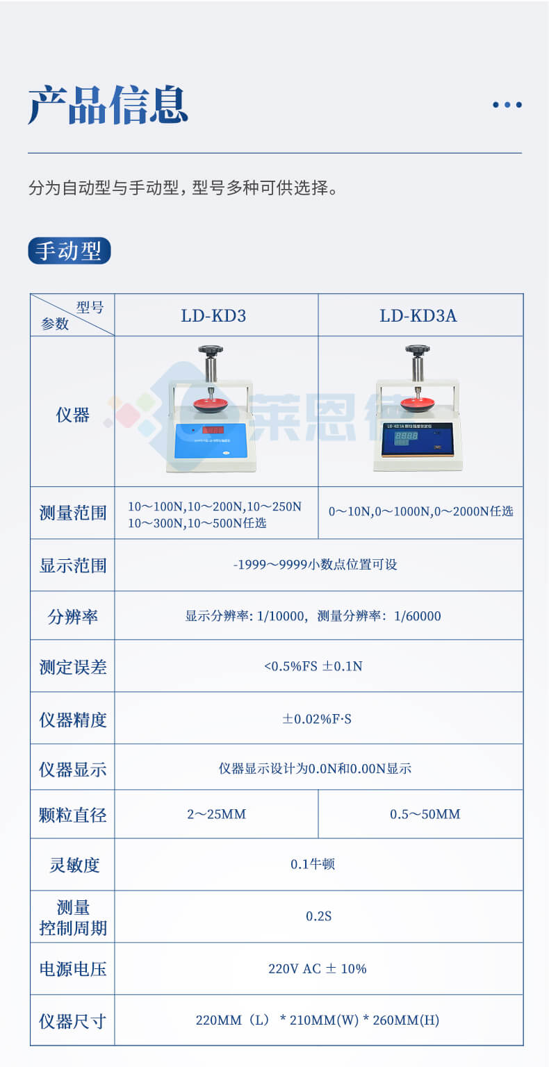 全自動顆粒強度測量儀