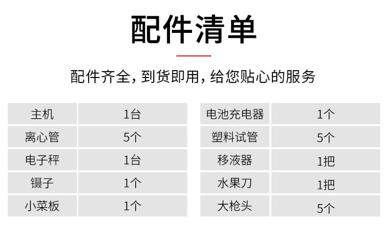 真菌毒素快速檢測儀