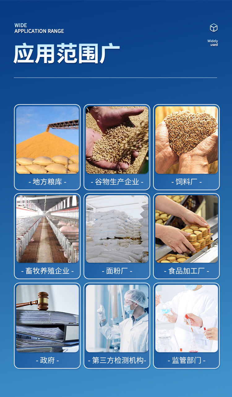 多通道真菌毒素檢測儀