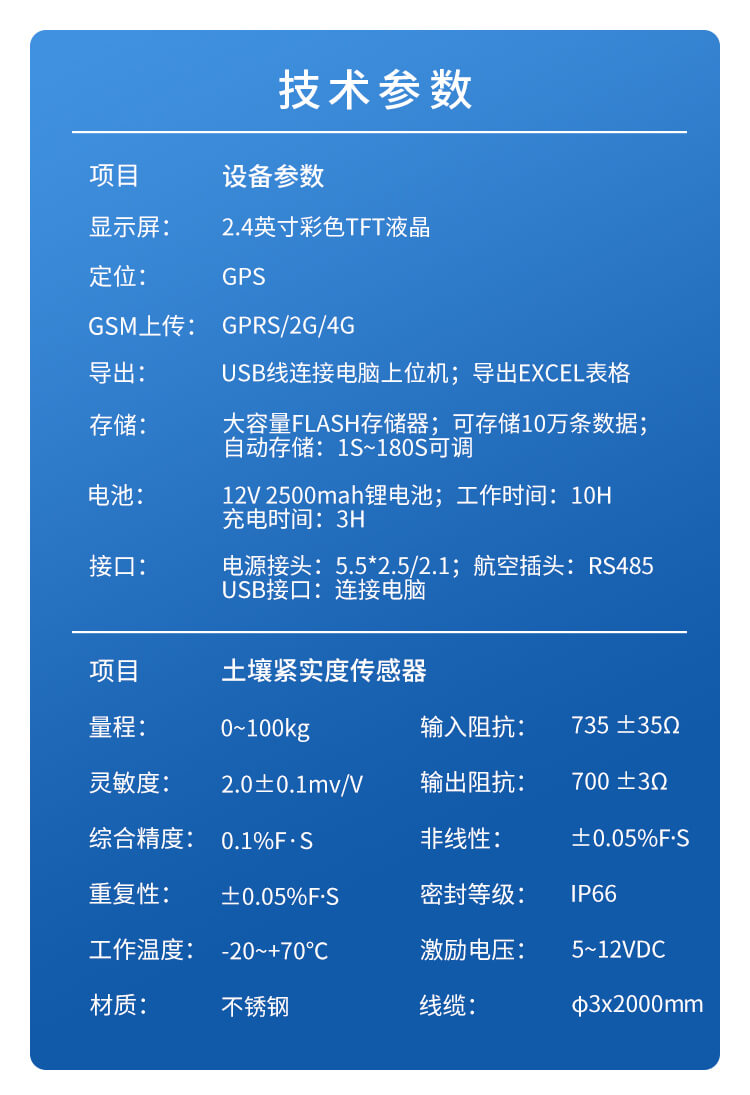 土壤堅實度儀
