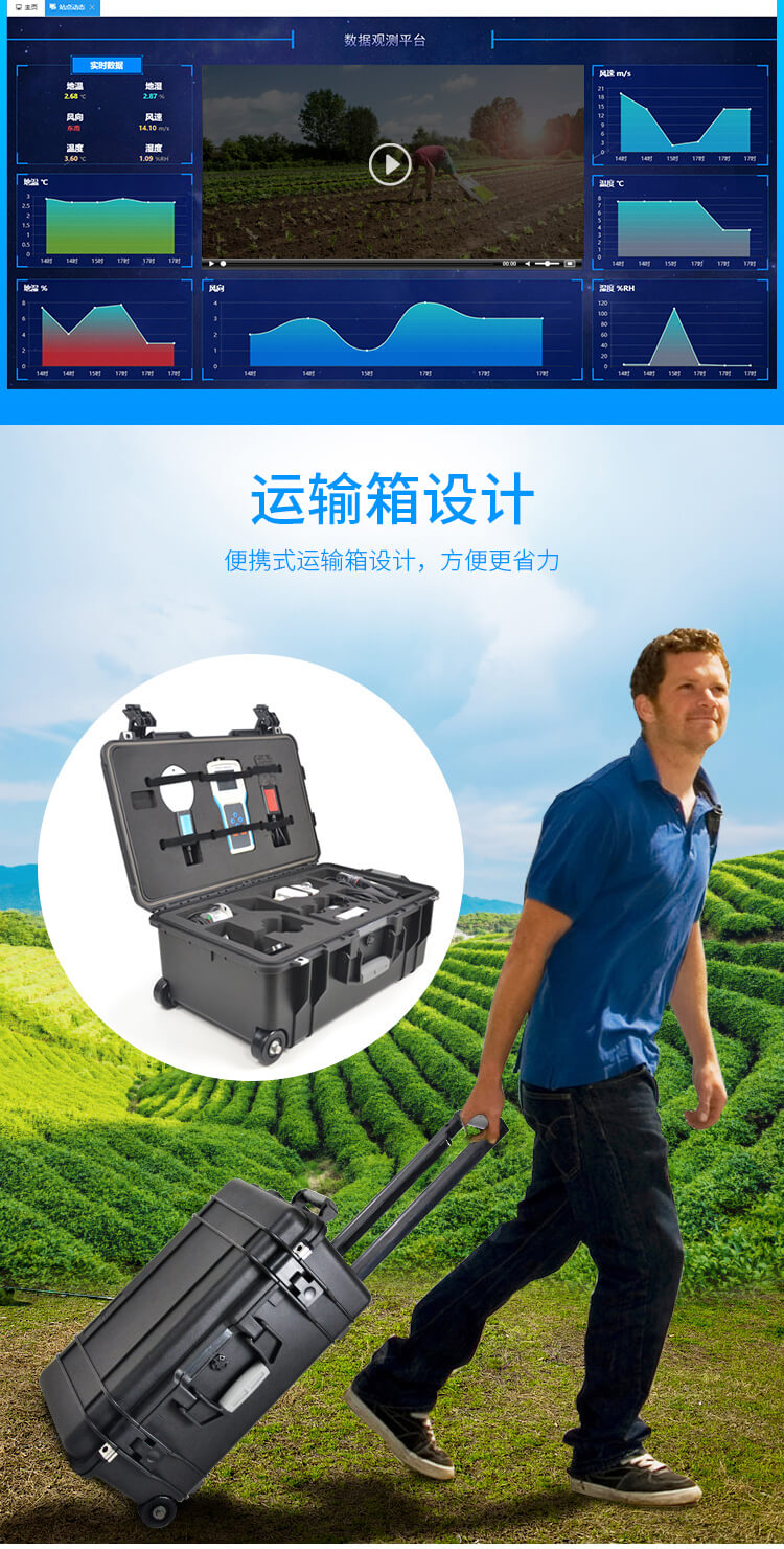 便攜式氣象站