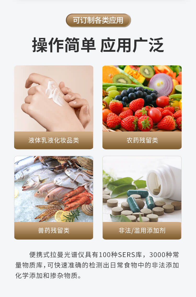 拉曼光譜儀