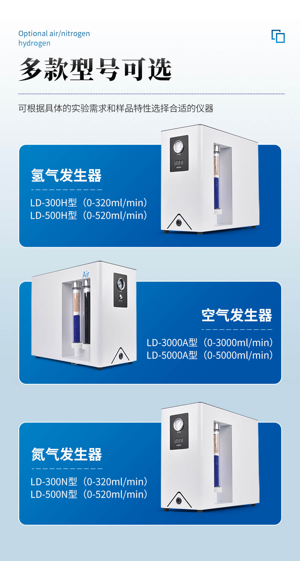 氮氣發生器