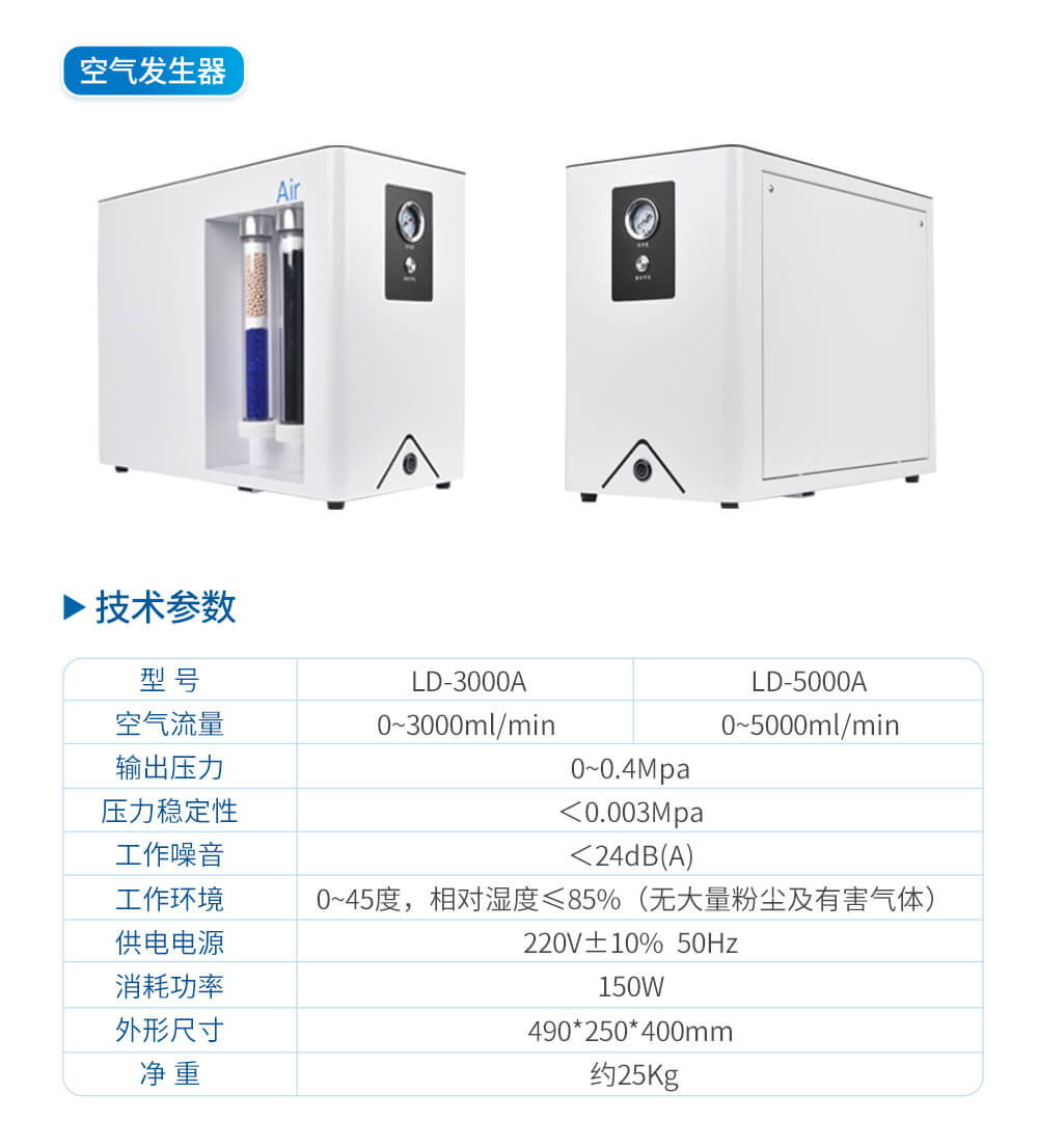 氮氣發生器
