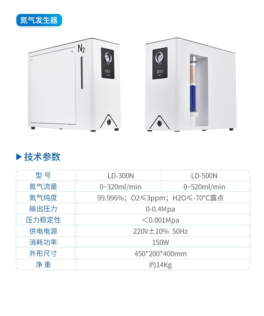 氮氣發生器